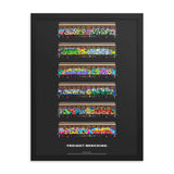 Freight Benching framed poster